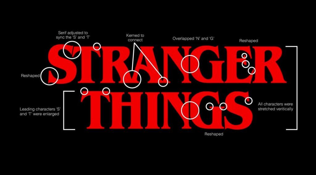 stranger-things-font-ed-benguiat